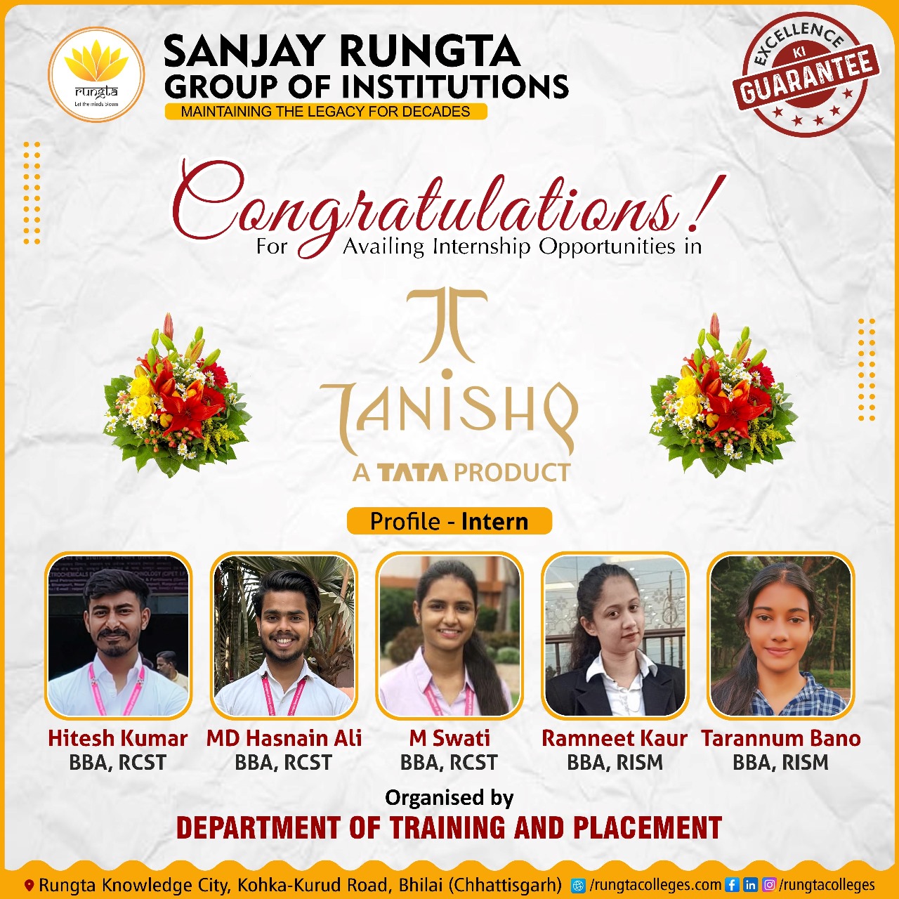 Placement |Sanjay Rungta Group of Institutions, Bhilai